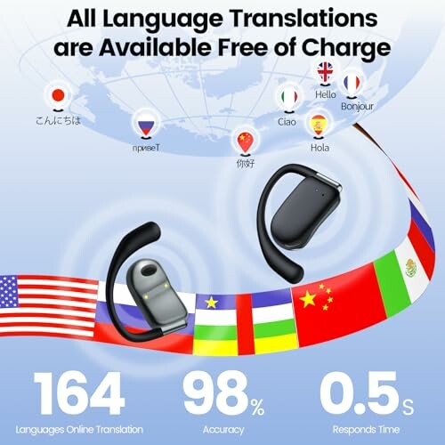 AI Translation Earbuds