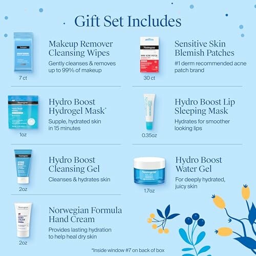 Contents of Neutrogena gift set including cleansing wipes, blemish patches, hydrogel mask, lip mask, cleansing gel, water gel, and hand cream.