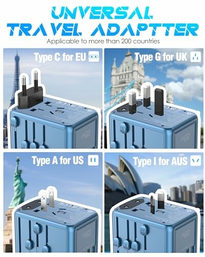 Universal travel adapter with types C, G, A, and I for EU, UK, US, and AUS.